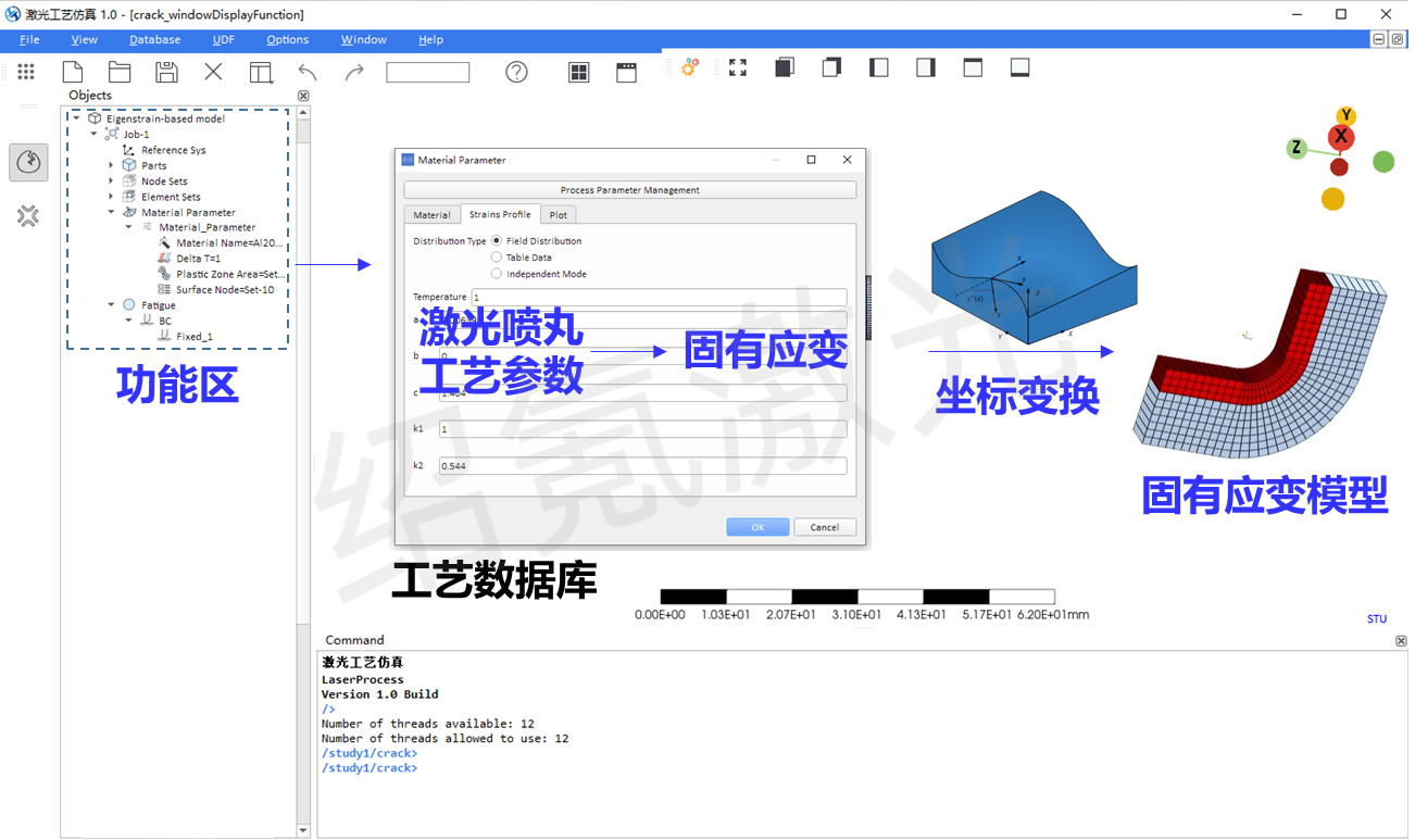 Dedicated software for laser shot peening process design